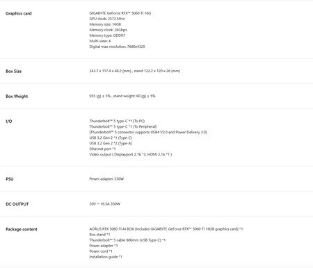 Complete specs of the eGPU