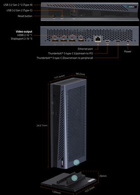 Ports and design of the RTX 5060 Ti 16GB AI Box eGPU
