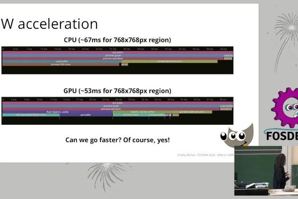 GIMP's Post-3.2 Roadmap: Hardware Acceleration, CMYK Support, and More