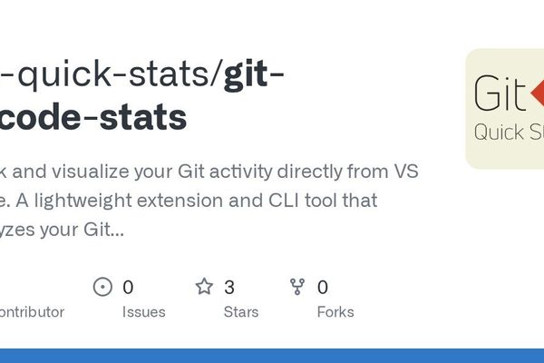 Git VSCode Stats Extension: Visualize Your Coding Patterns Inside VS Code