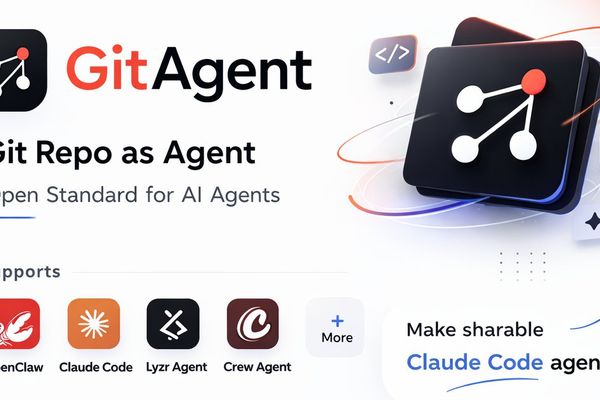 GitAgent Emerges as Open Standard for Git-Native AI Agents