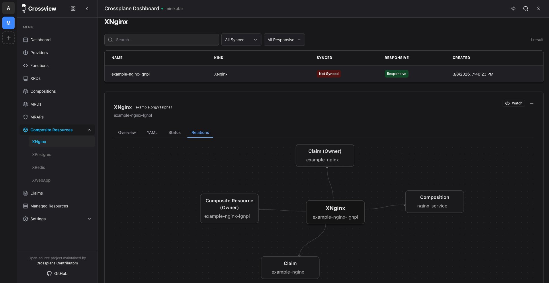 Crossview Dashboard