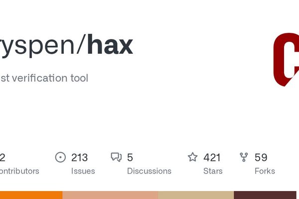 Hax and the Quiet Project of Making Rust Provably Correct