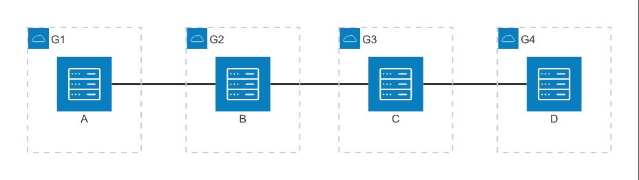 Merman-rendered Architecture diagram