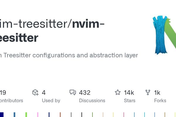 nvim-treesitter: The Complete Guide to Neovim's Syntax Parsing Revolution