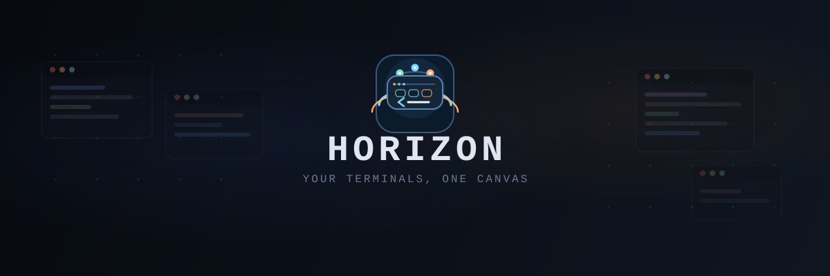 Horizon — Your Terminals, One Canvas