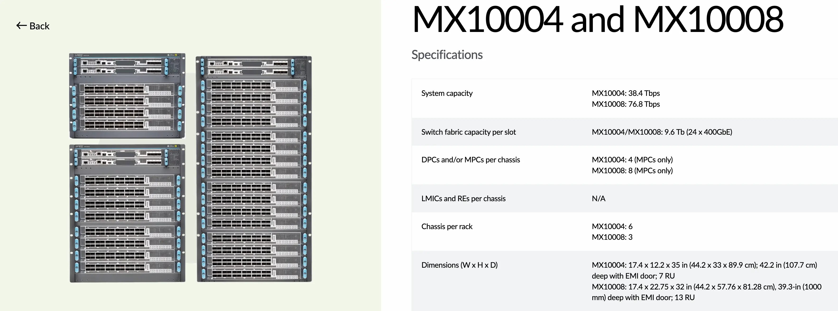 Juniper MX1000x routing platform specs