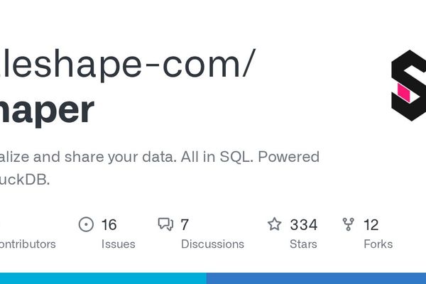 Shaper Launches Open Source SQL Dashboards Powered by DuckDB