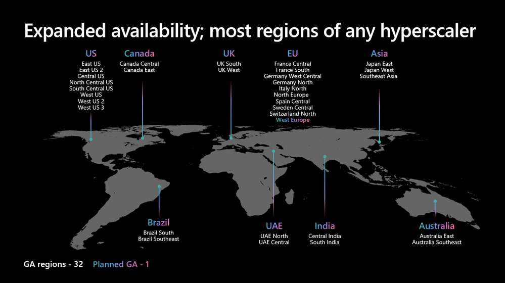 Global expansion—now available in West Europe (Netherlands) | Microsoft Community Hub