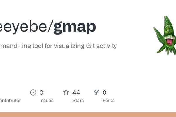 gmap: Command-Line Git Analytics That Reveals Your Codebase's Hidden Pulse