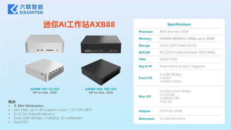 (Image source: Sixunited)