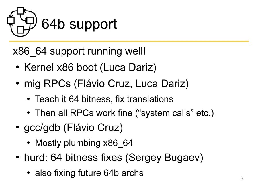 GNU/Hurd 64-bit support