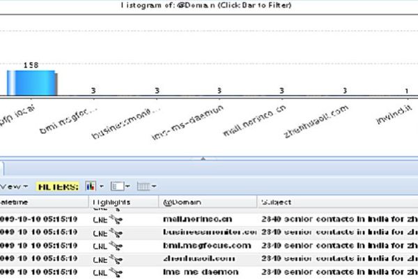 Uncovering Hidden NSA Operations: A Deep Dive into Snowden Documents
