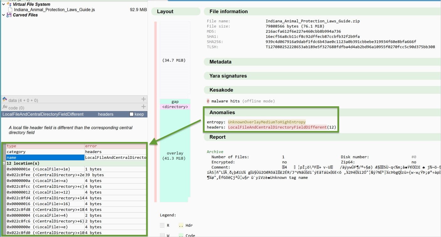 Mismatches between the Local File Header and Central Directories