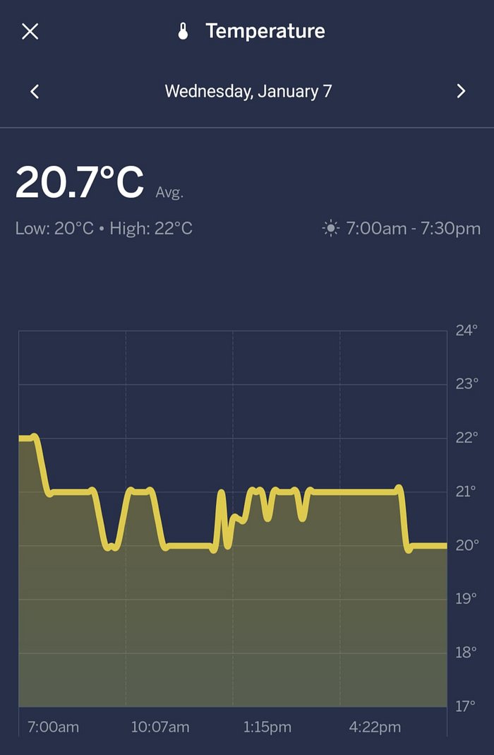 Hand-Crafting Domain-Specific Compression with an LLM | by Miedwar Meshbesher | Jan, 2026 | Nanit Engineering