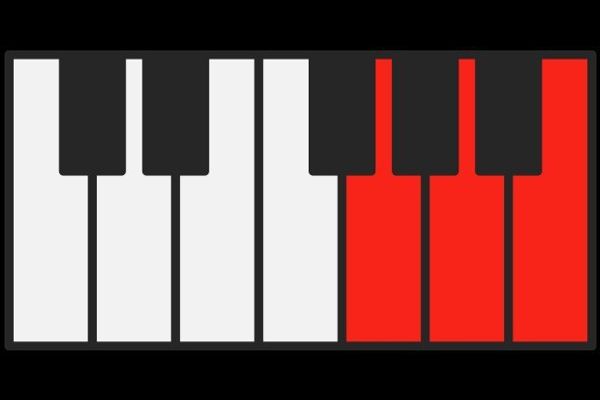 Haskell's Surprising Simplicity: A Developer's Journey from Struggle to Flow