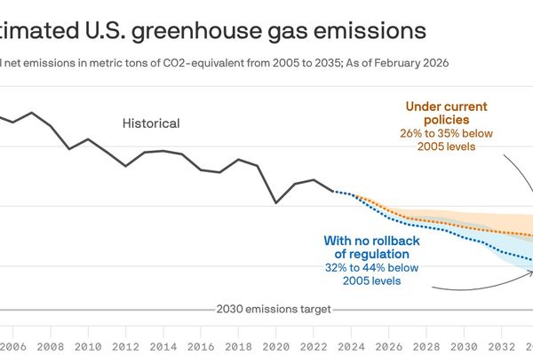 Trump's Climate Rollback Won't Stop Emissions Decline, But Will Slow Progress