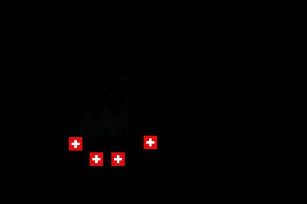 Swiss AI Initiative Launches Third Funding Call for Foundation Model Research