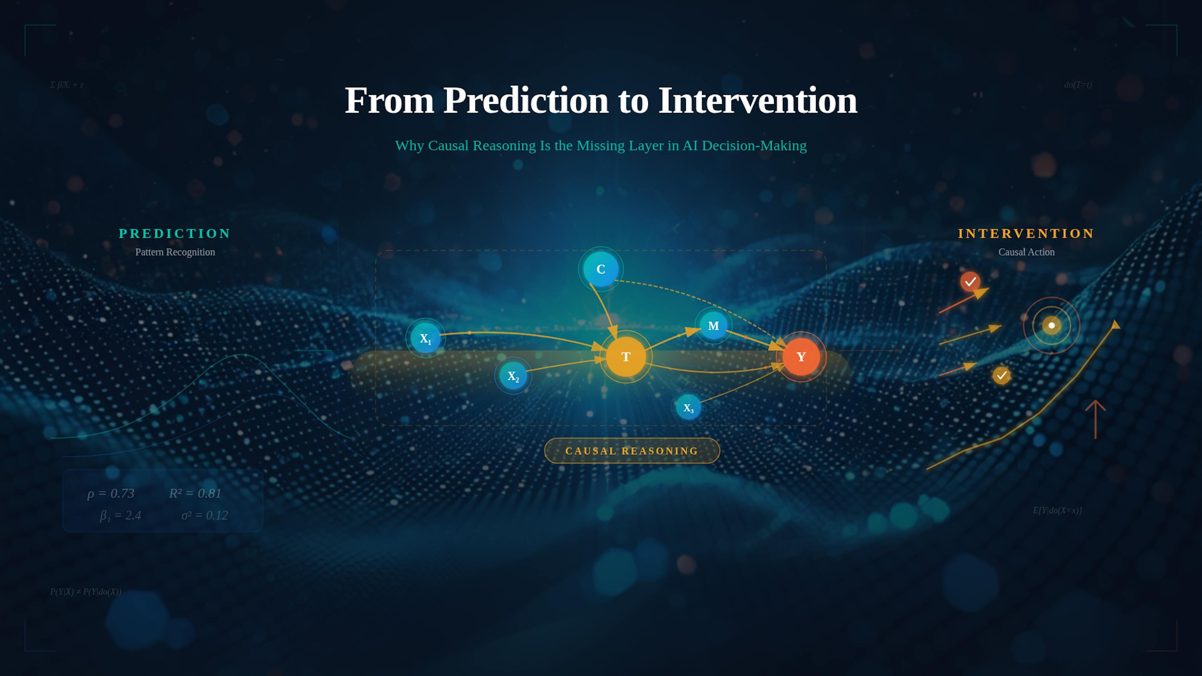 featured image - How Causal Reasoning Could Improve Enterprise AI Adoption