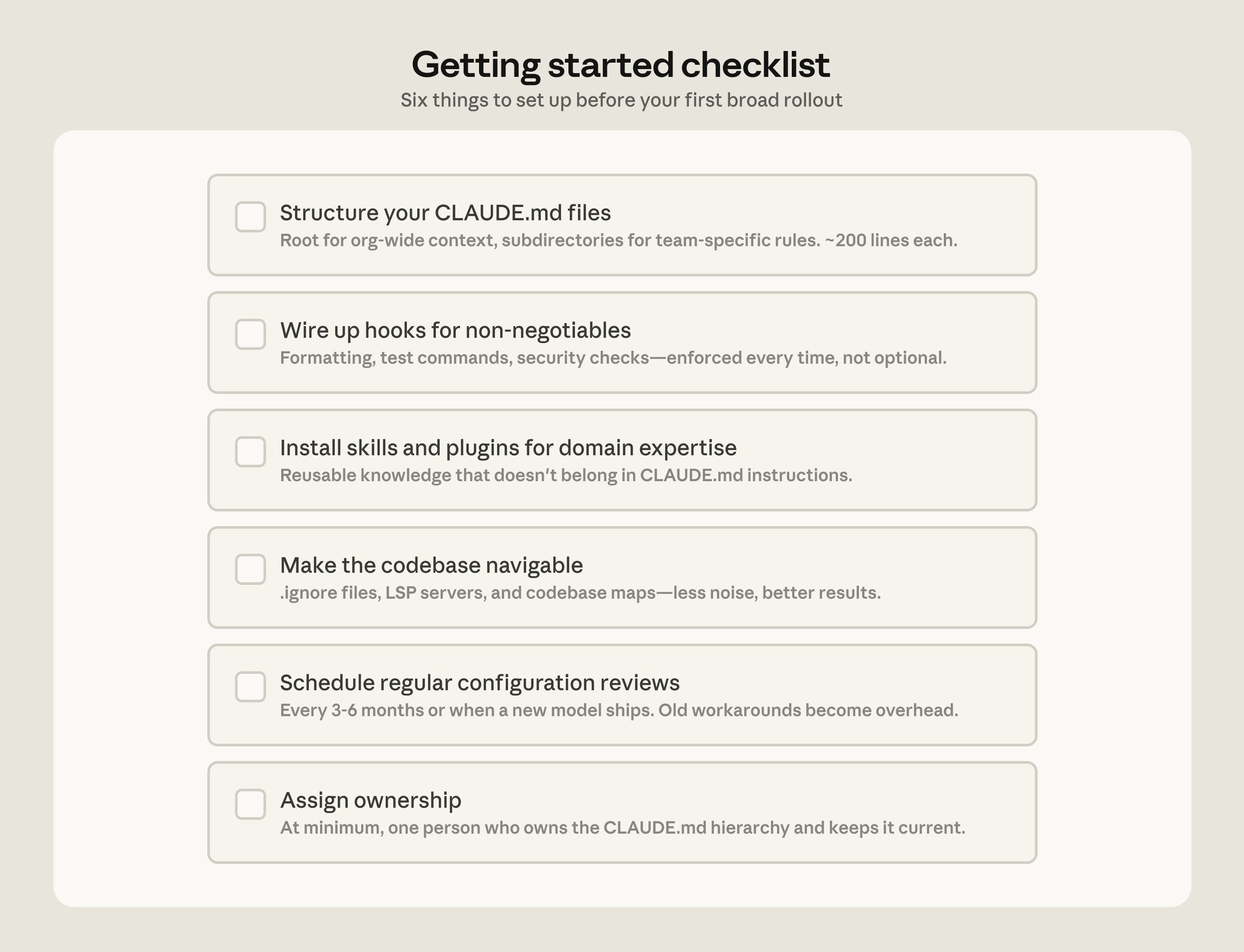 How Claude Code works in large codebases: Best practices and where to start | Claude