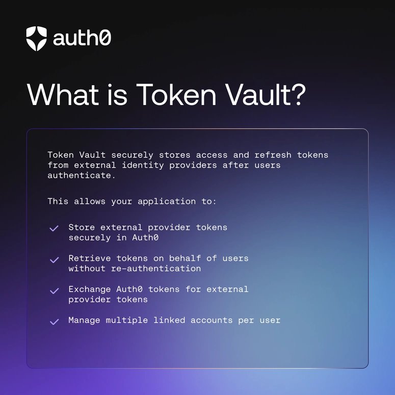 Auth0 image