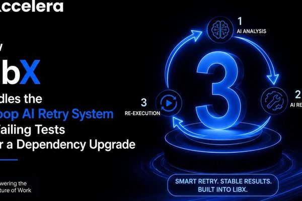 LibX's Three-Loop AI Retry System for Dependency-Broken Tests, and Why the Ceiling Matters