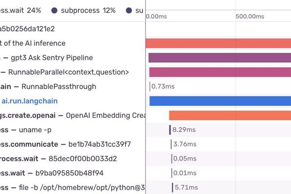 How Sentry Engineered a 62x Speed Boost for Unstructured Data Queries in ClickHouse