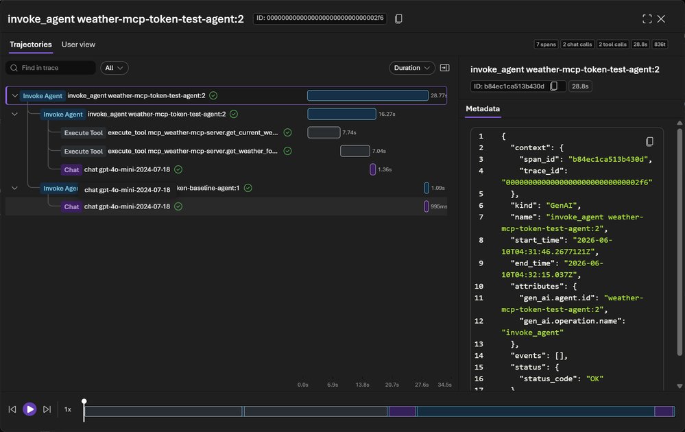 How to Measure Token Impact of MCP Tool Invocation in Microsoft Foundry | Microsoft Community Hub