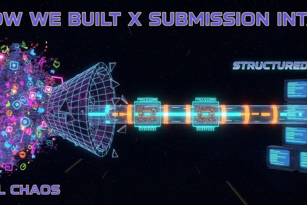 How We Built X Submission Intake: From Social Chaos to Structured Pipeline
