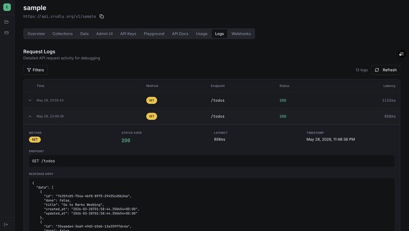 Request Logs