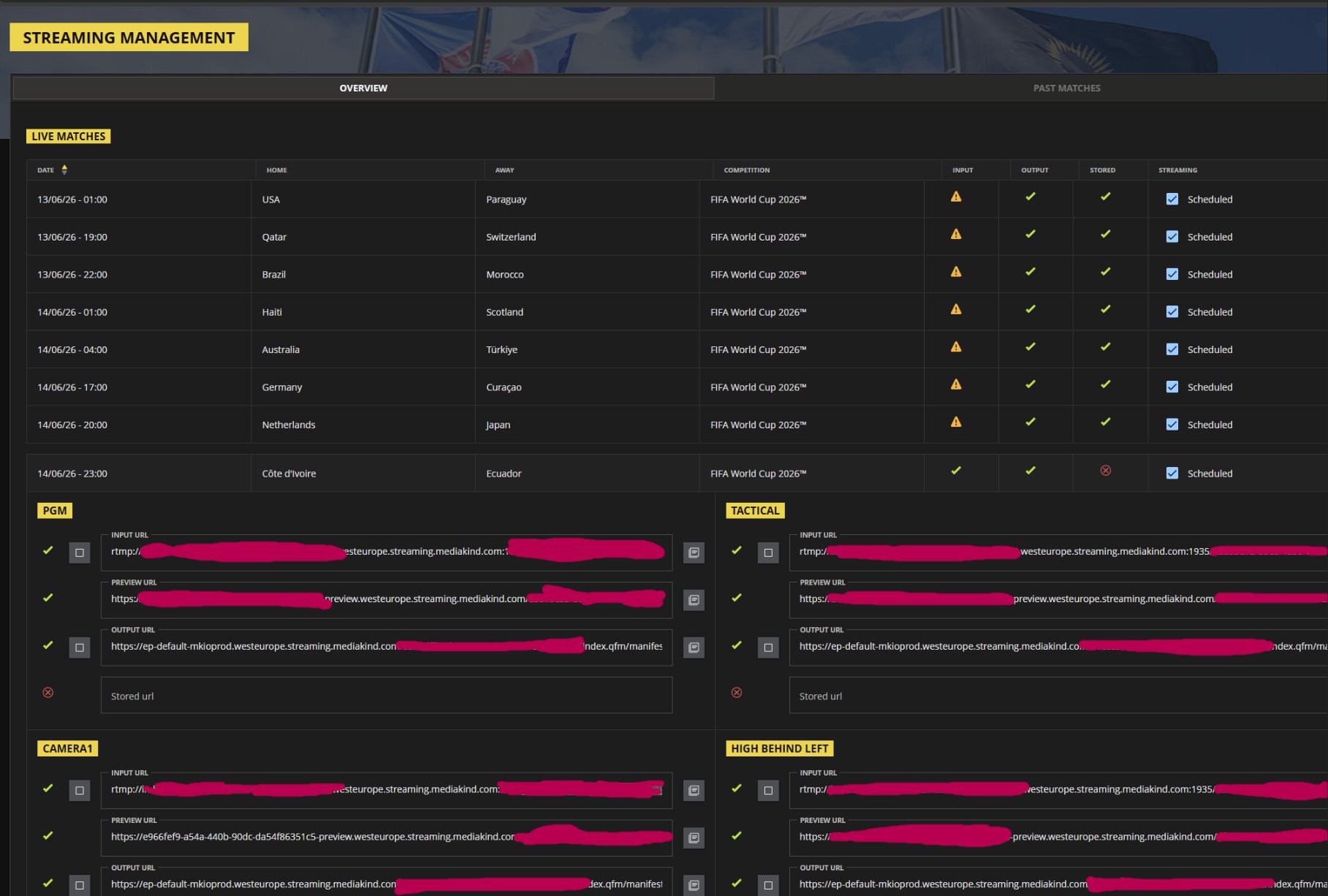 Expanded match showing all five camera RTMP URLs