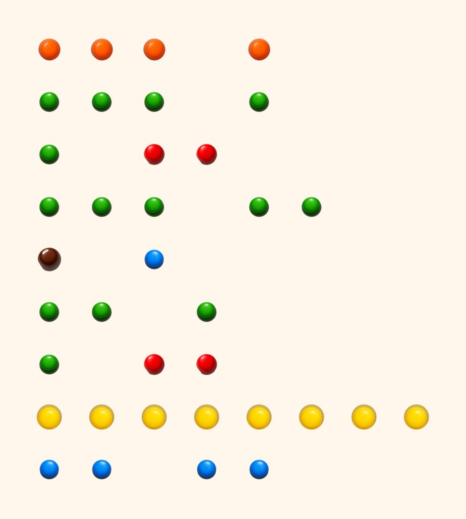 The opening stretch of the factorial example rendered as candy sprites