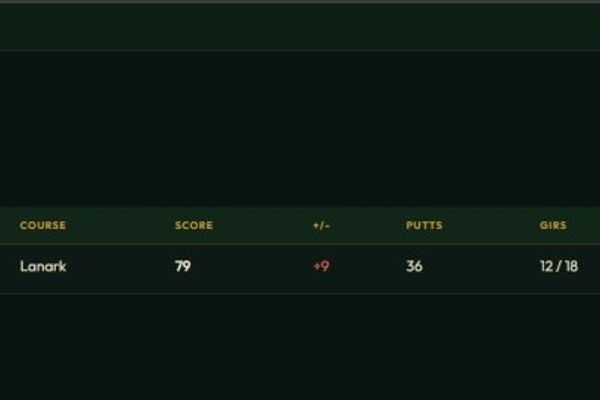 Non-Developer Deploys Production Golf App Using AI-Assisted Development