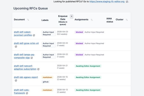 A New Generation of RFC Editing and Publishing Tools Arrives