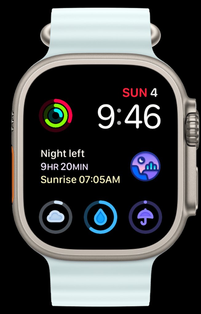Indie App Spotlight: 'Weather mini' packs trip forecasts and more in a beautiful design - 9to5Mac