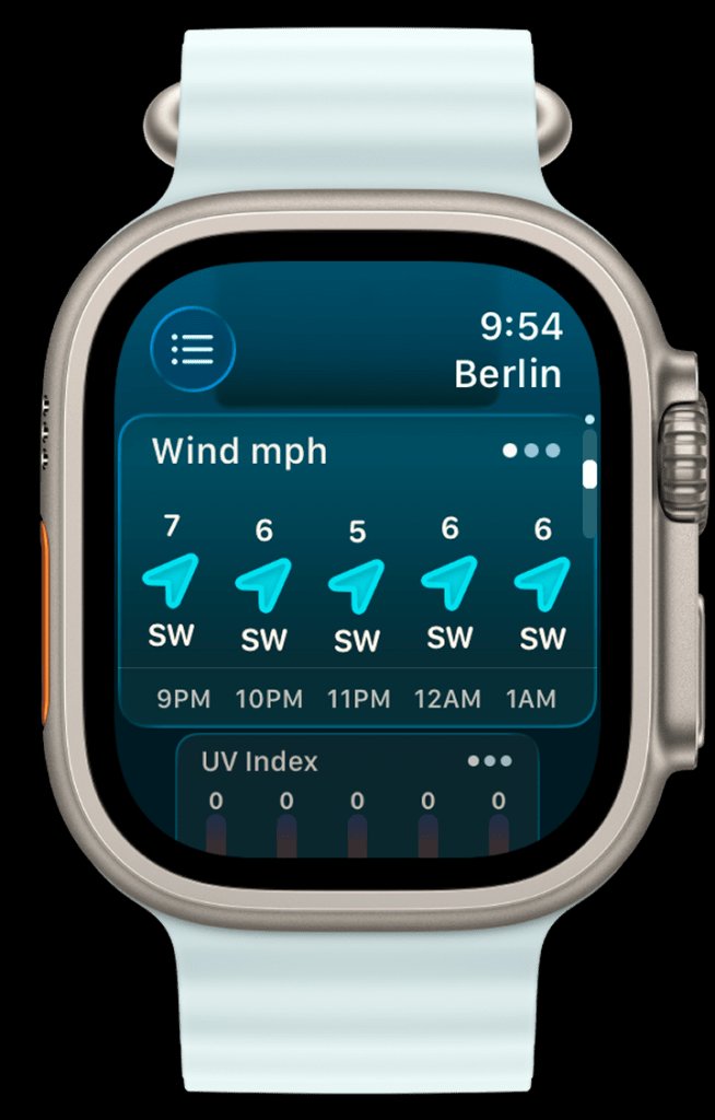 Indie App Spotlight: 'Weather mini' packs trip forecasts and more in a beautiful design - 9to5Mac