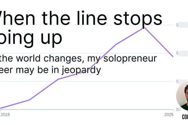 Indie Developer Confronts SaaS Revenue Decline Amid AI Coding Disruption