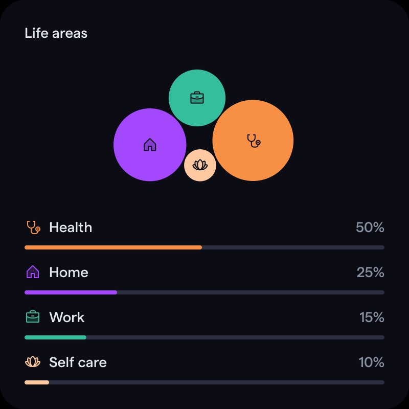 Indy - Your ADHD copilot