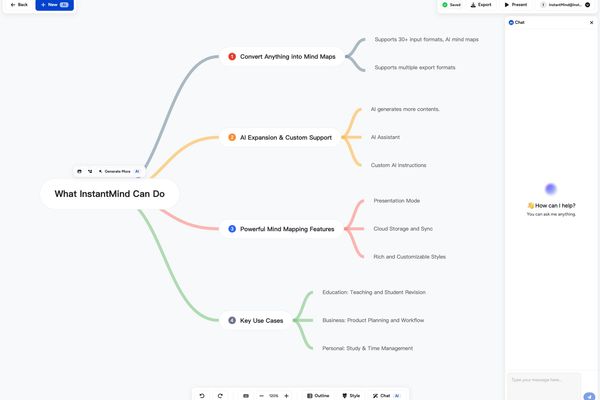 InstantMind AI: Automating Mind Map Creation for Smarter Content Organization