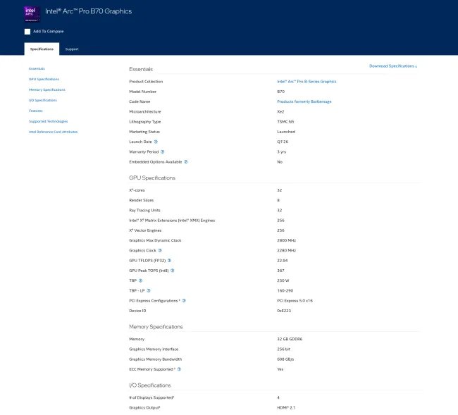 Intel Arc Pro B70 specs