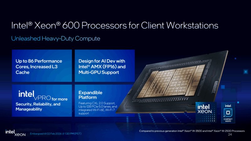 Intel Xeon 600 Summary