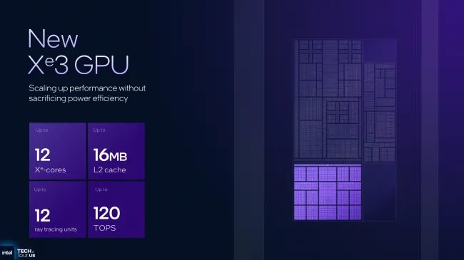 Panther Lake Xe3 slide