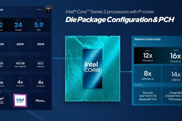 Intel's Bartlett Lake CPUs Target Embedded Markets with P-Core-Only Design