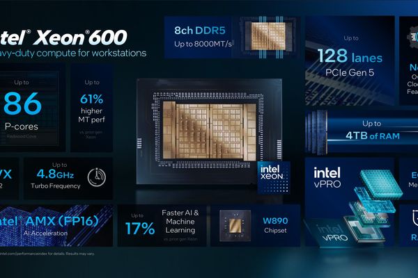 Intel Launches Xeon 600 and vPro Panther Lake CPUs: AI-Optimized Workstations and Business PCs