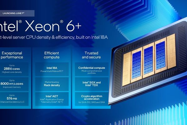 Intel Xeon 6+ 'Clearwater Forest' Enters Data Center Market with 288-Core Design on 18A Process