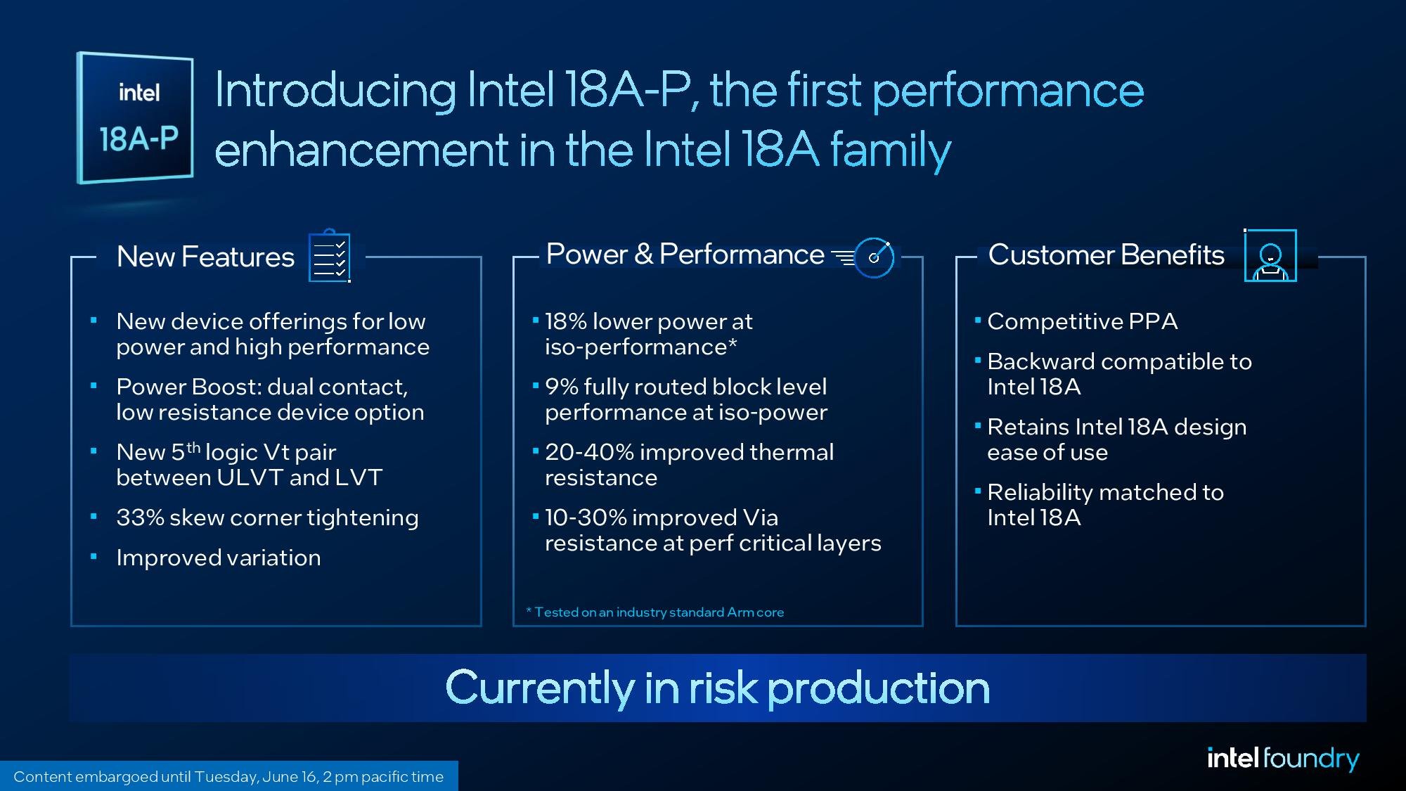 Intel 18A-P details.