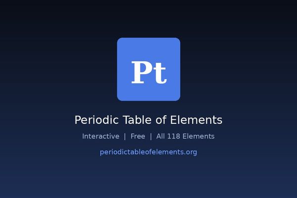 Interactive Periodic Table of Elements Makes Chemistry Accessible