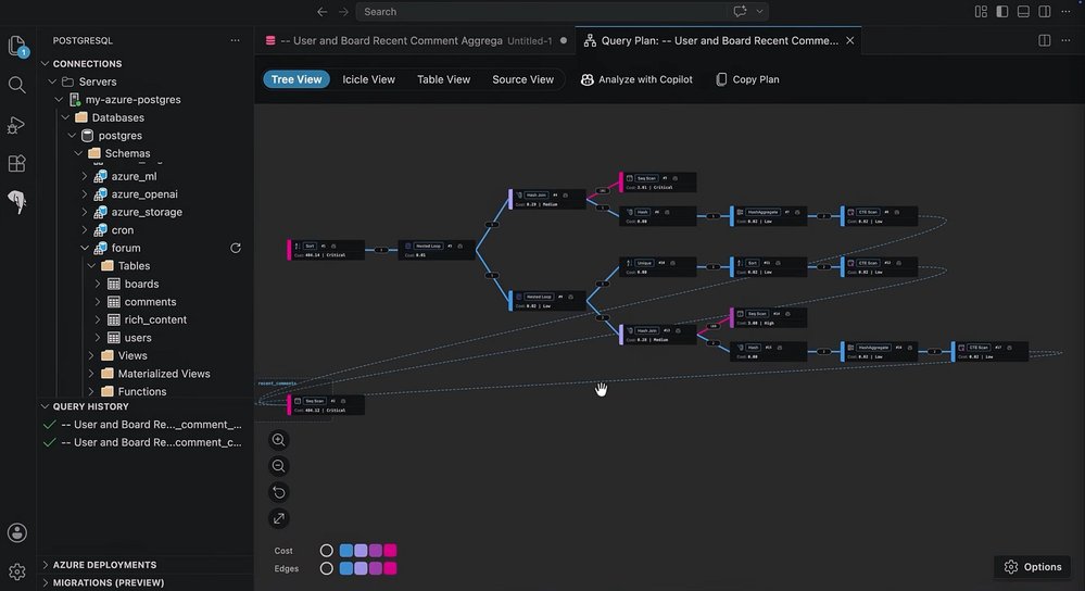 Introducing Azure HorizonDB - PostgreSQL | Microsoft Community Hub