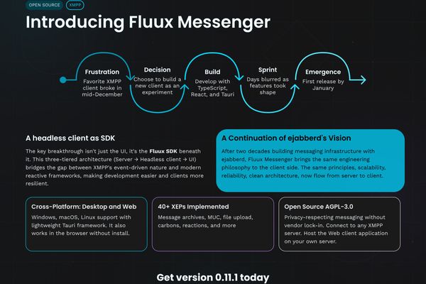 Fluux Messenger: ProcessOne's Ambitious Open-Source XMPP Client Bridges Server and UI
