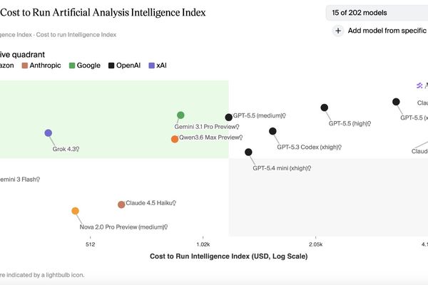 Grok 4.3 Lands on Microsoft Foundry – What It Means for Multi‑Cloud AI Strategy